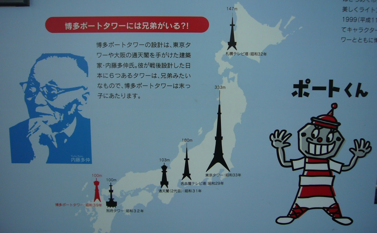 東京 タワー 設計 者